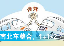 南北車整合，1+1>2？