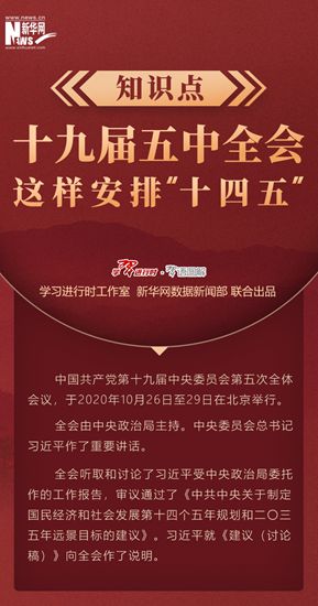 知識點！十九屆五中全會這樣安排“十四五”