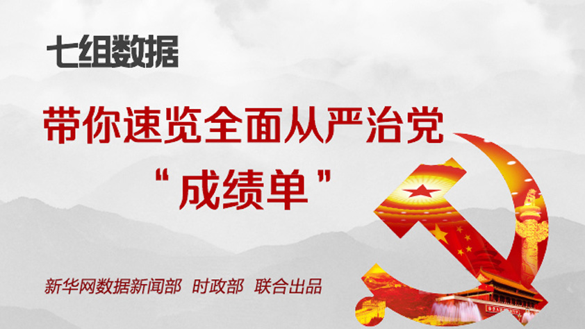 七組數(shù)據帶你速覽全面從嚴治黨“成績單”