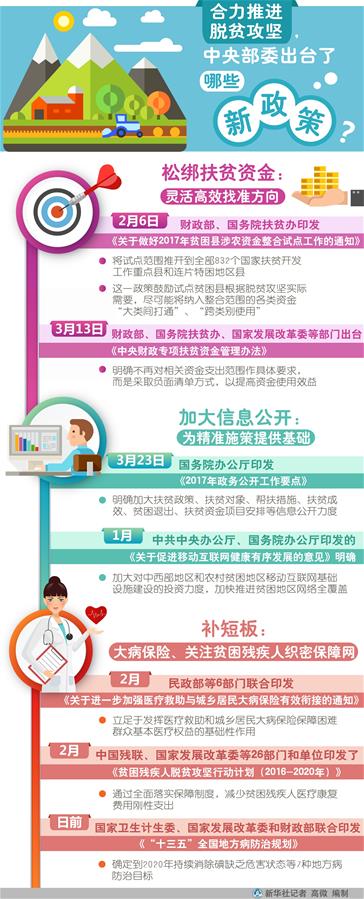 (砥礪奮進的五年·變革中國·圖文互動)(3)新理念引領(lǐng)發(fā)展新方向——中共十八大以來歷史性變革系列述評之二