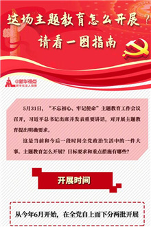 這場(chǎng)主題教育怎么開(kāi)展？請(qǐng)看一圖指南