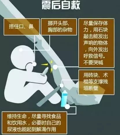 記住這些知識 關(guān)鍵時刻能救命！