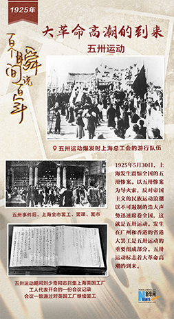 1925，大革命高潮的到來