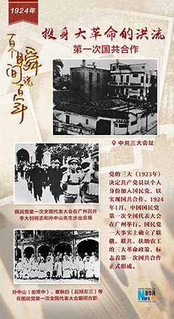 1924，投身大革命的洪流