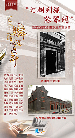 1922，“打倒列強，除軍閥”