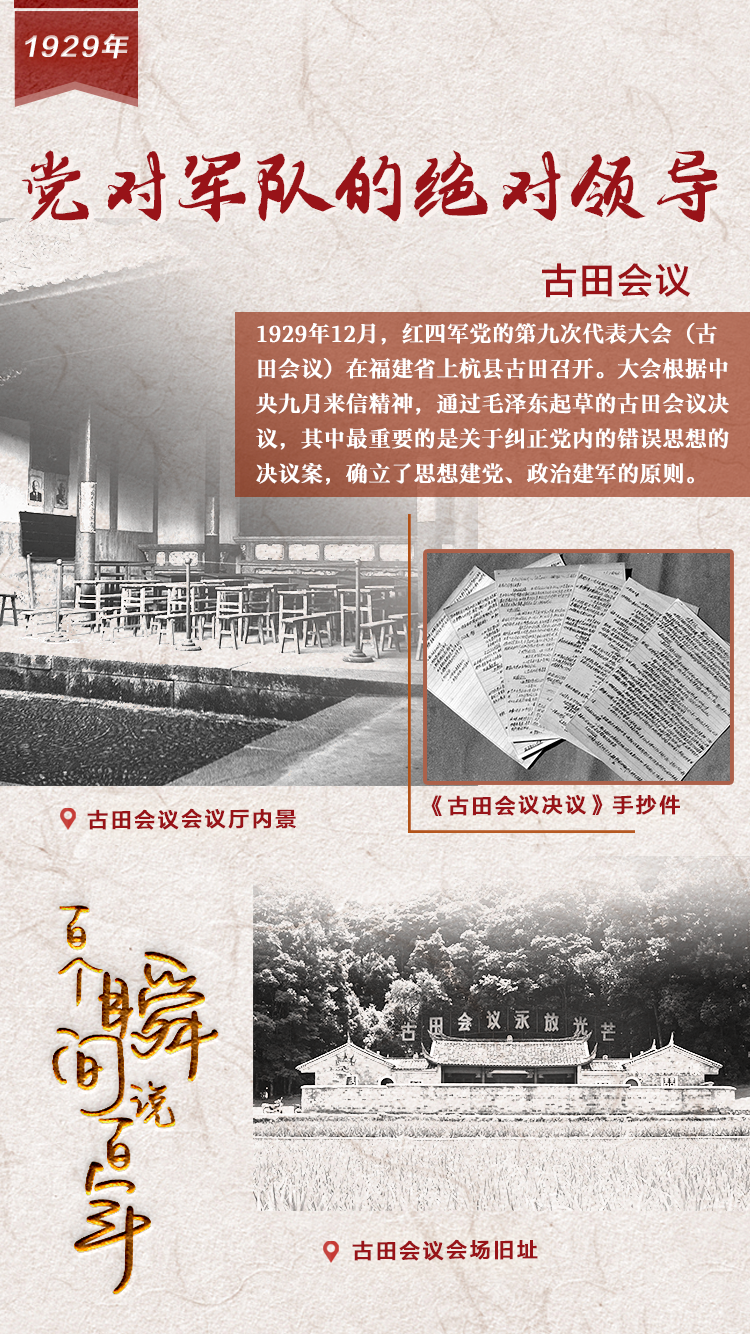 1929，黨對軍隊的絕對領導