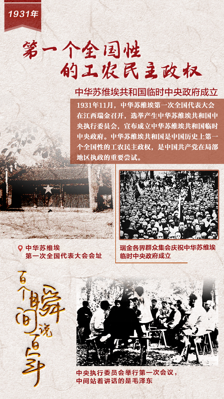 1931，第一個全國性的工農民主政權
