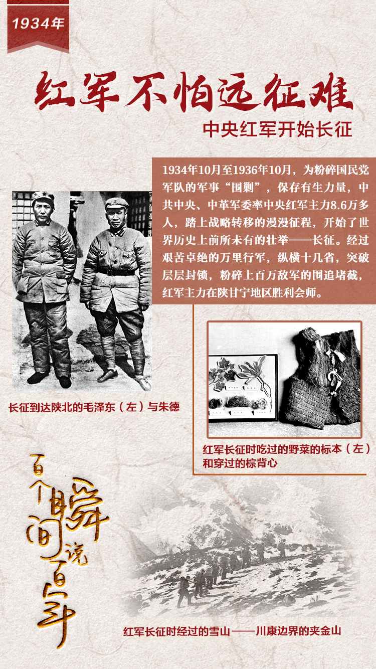 1934，紅軍不怕遠征難