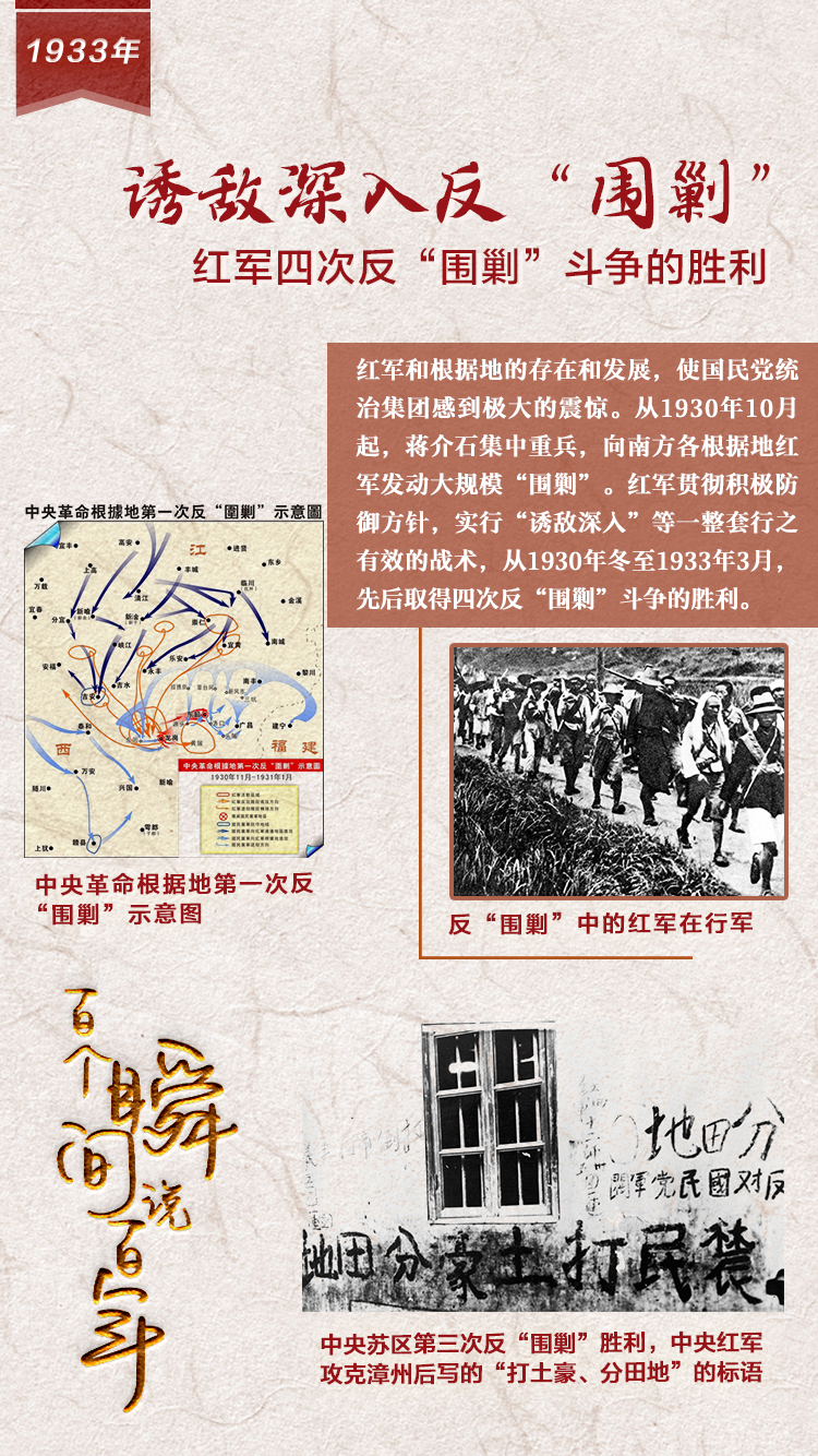 1933，誘敵深入反“圍剿”