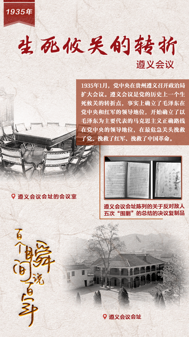 1935，生死攸關的轉折