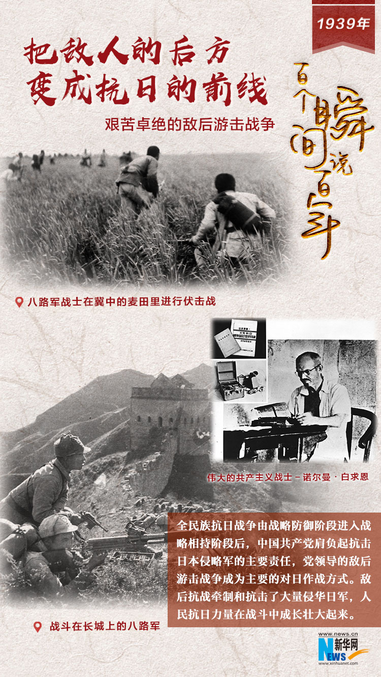 1939，把敵人的后方變成抗日的前線