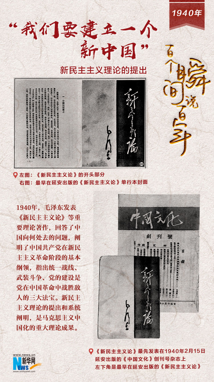 1940，“我們要建立一個新中國”