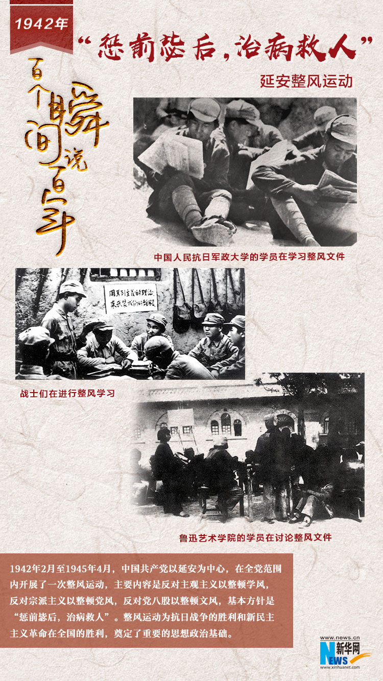 1942，“懲前毖后，治病救人”