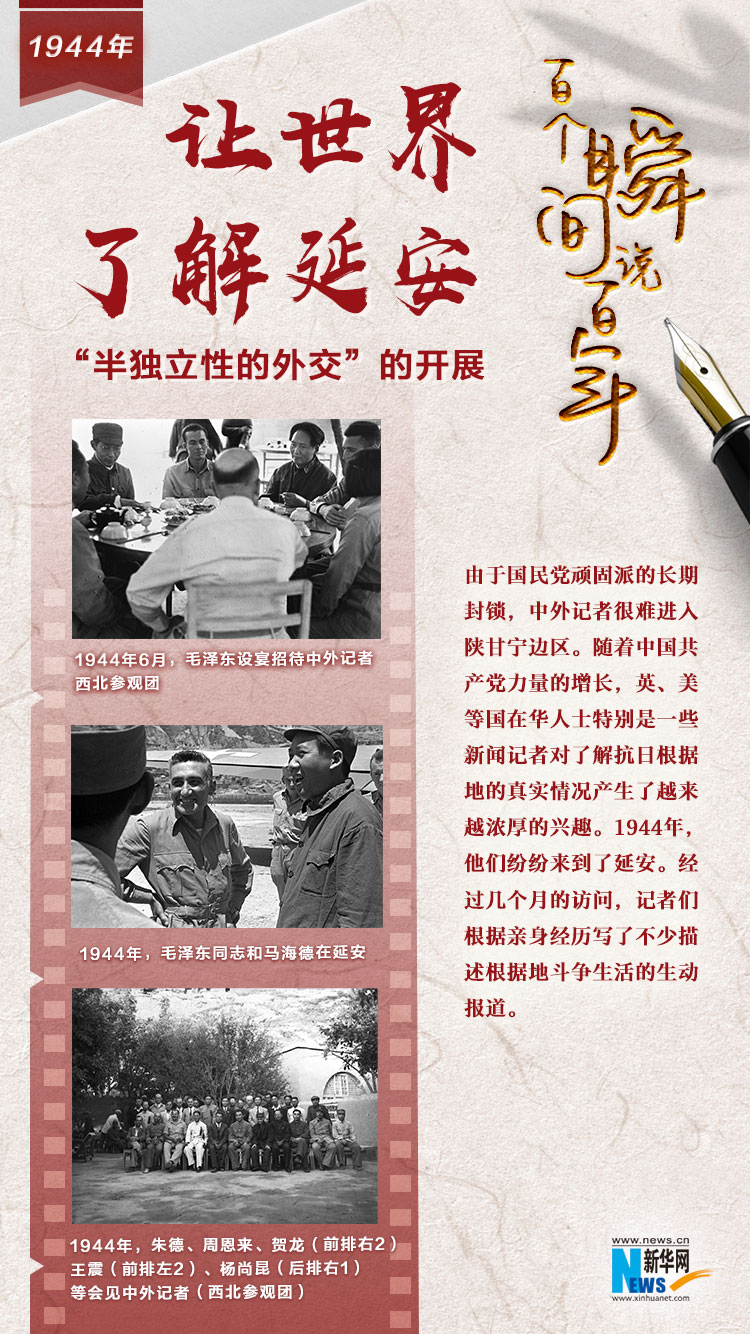 1944，讓世界了解延安