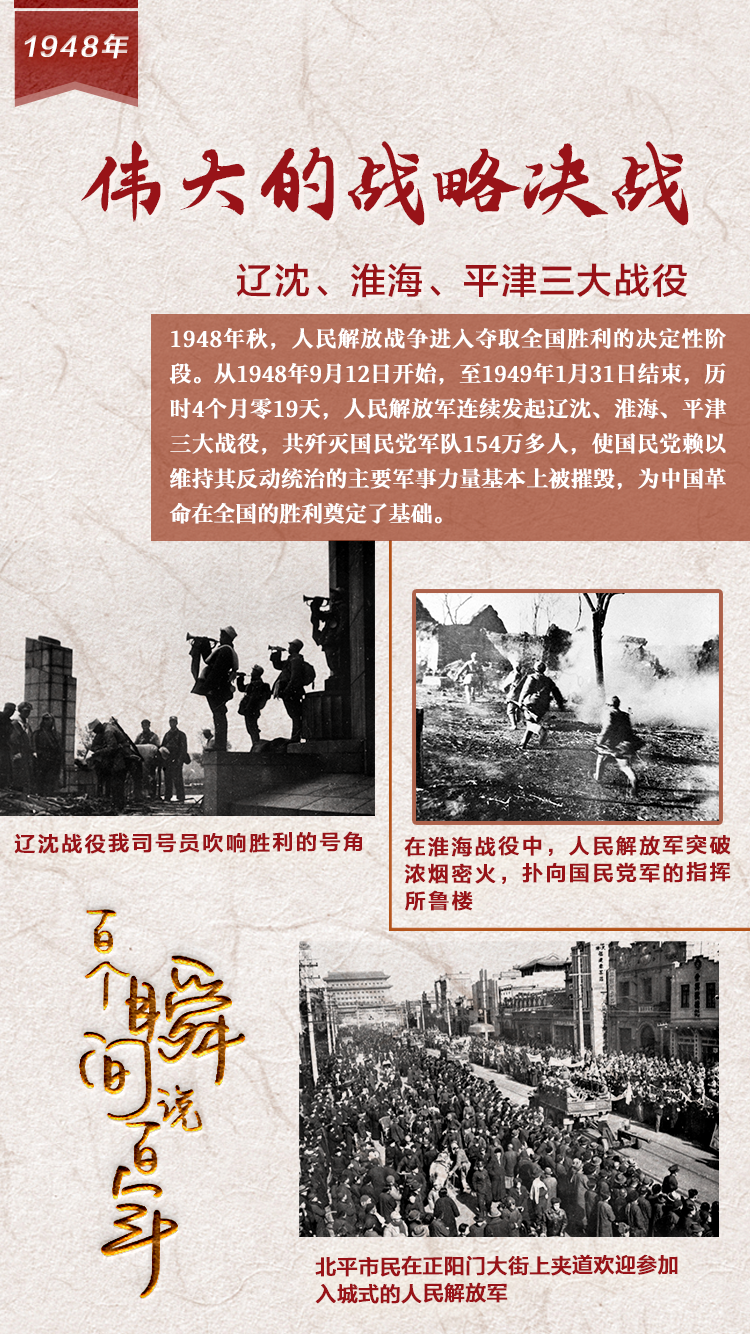 1948，偉大的戰(zhàn)略決戰(zhàn)