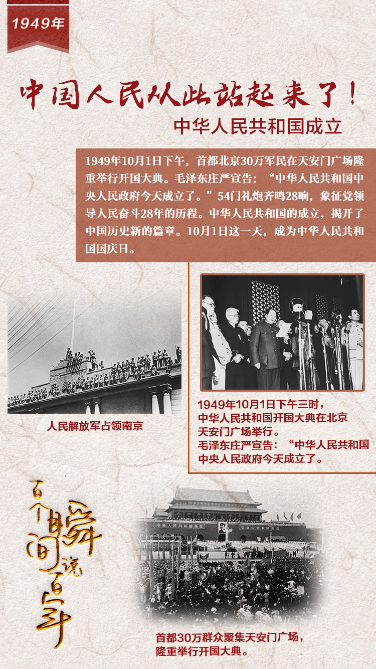 1949，中國人民從此站起來了！