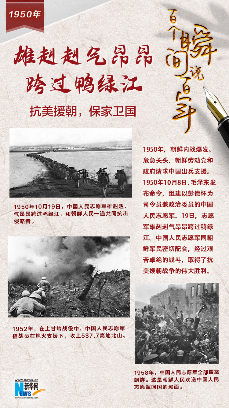 1950，雄赳赳氣昂昂跨過鴨綠江