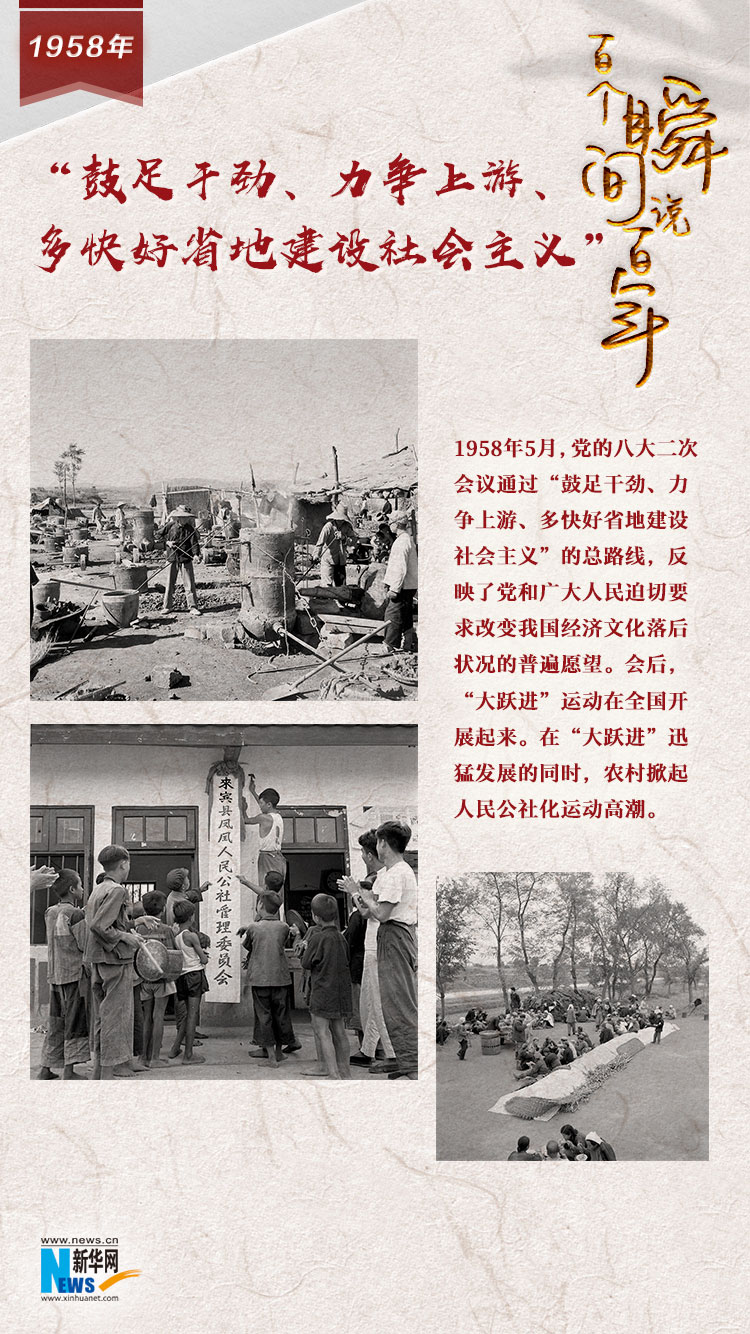 1958，“鼓足干勁、力爭上游、多快好省地建設社會主義”