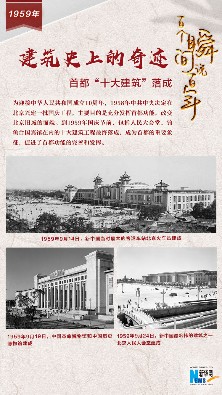 1959，建筑史上的奇跡