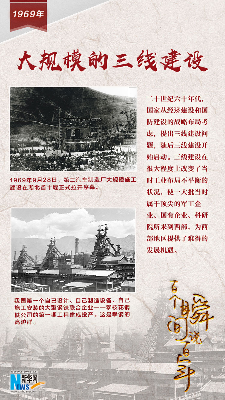 1969，大規(guī)模的三線建設