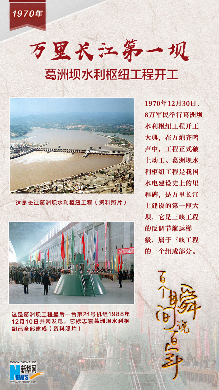 1970，萬里長江第一壩