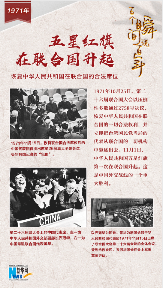 1971，五星紅旗在聯(lián)合國升起
