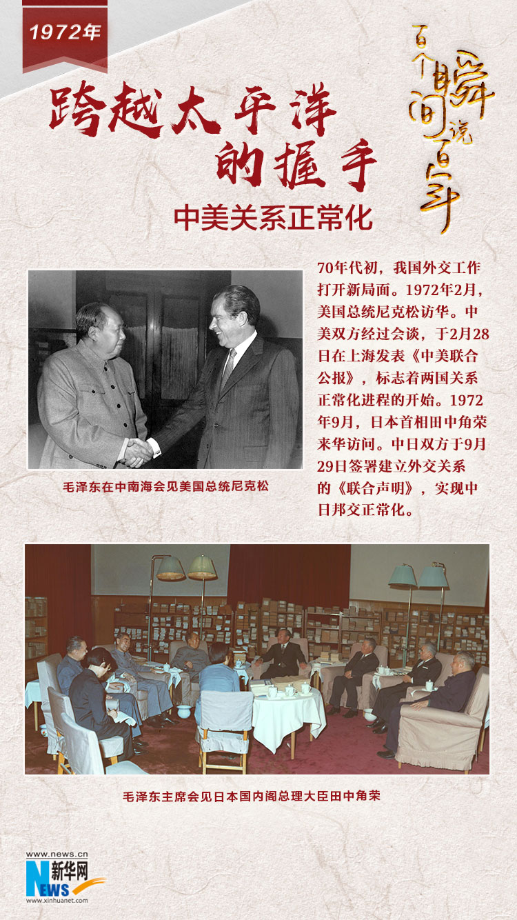 1972，跨越太平洋的握手