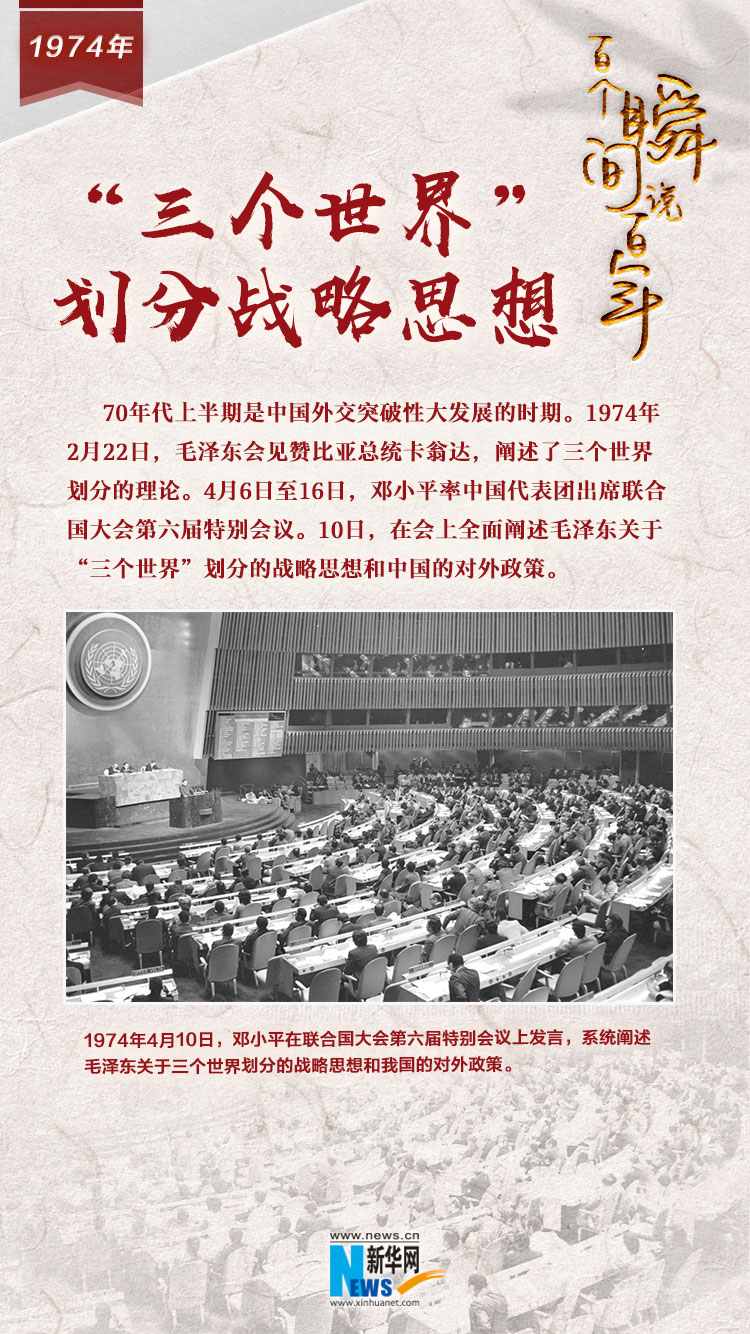 1974，“三個世界”劃分戰(zhàn)略思想