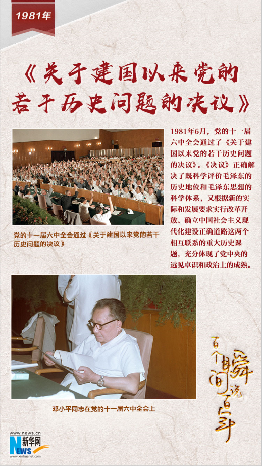 1981，《關于建國以來黨的若干歷史問題的決議》