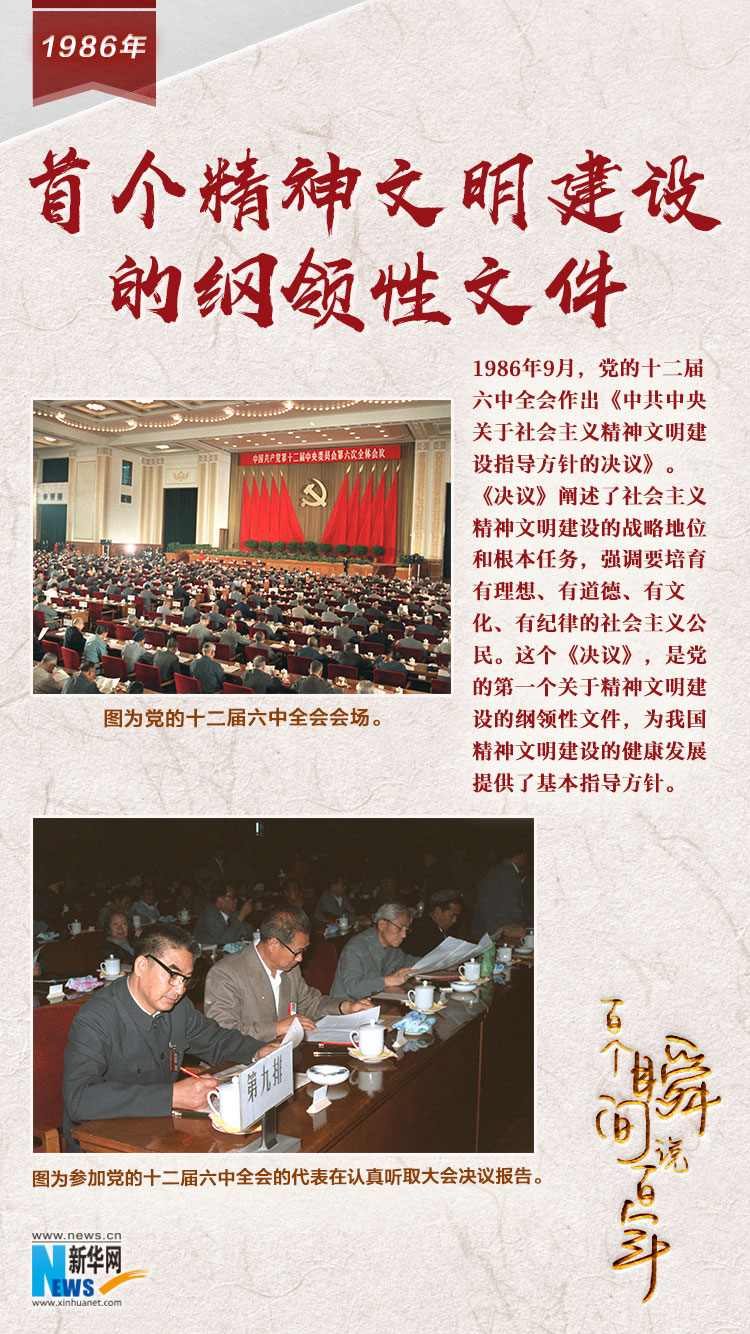 1986，首個精神文明建設的綱領性文件