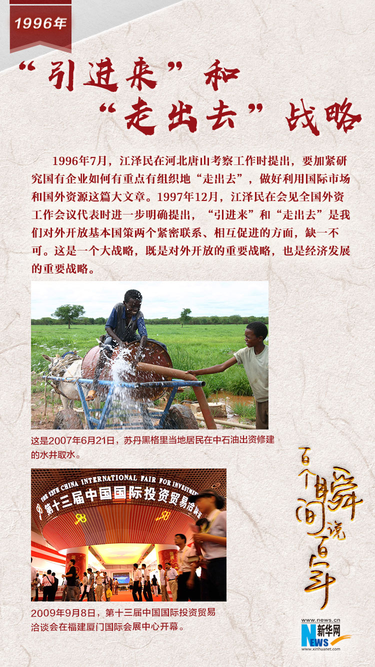 1996，“引進來”和“走出去”戰(zhàn)略