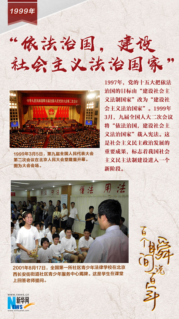 1999，“依法治國，建設社會主義法治國家”