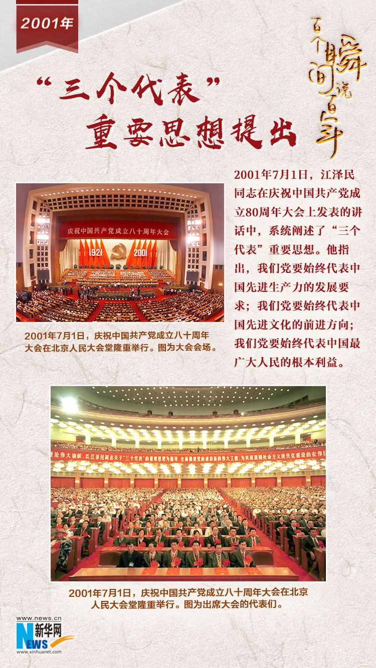 2001，“三個代表”重要思想提出