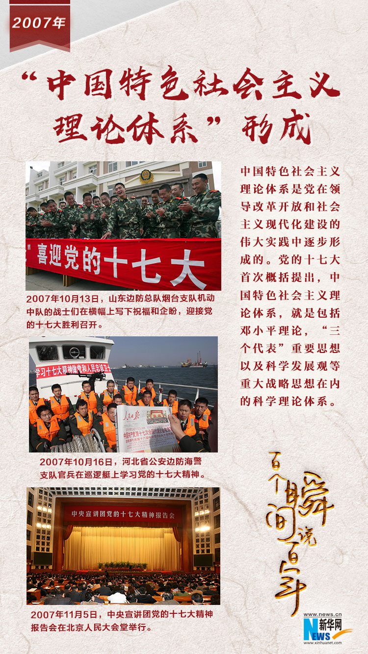2007，“中國特色社會主義理論體系”形成