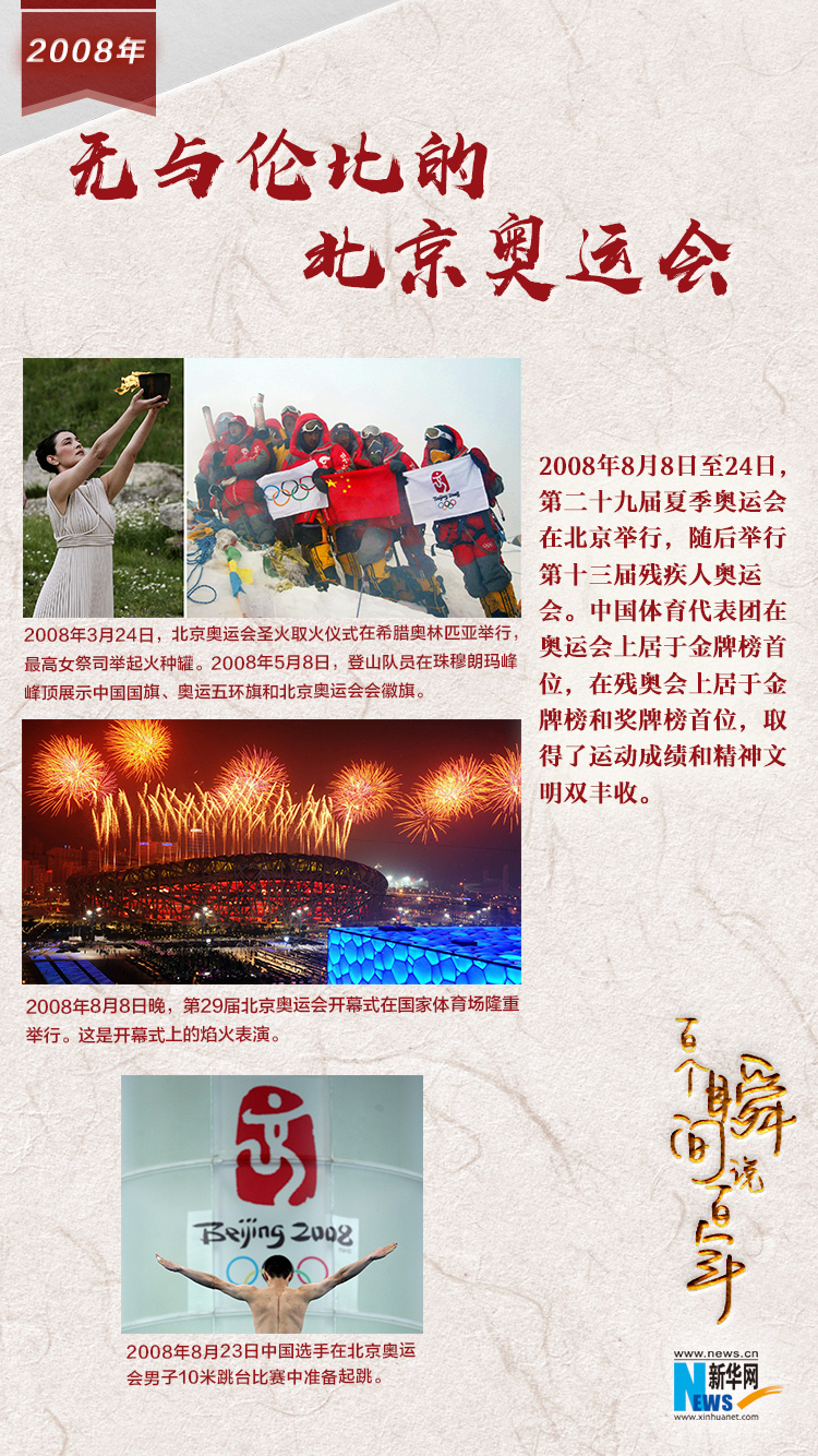2008，無與倫比的北京奧運會