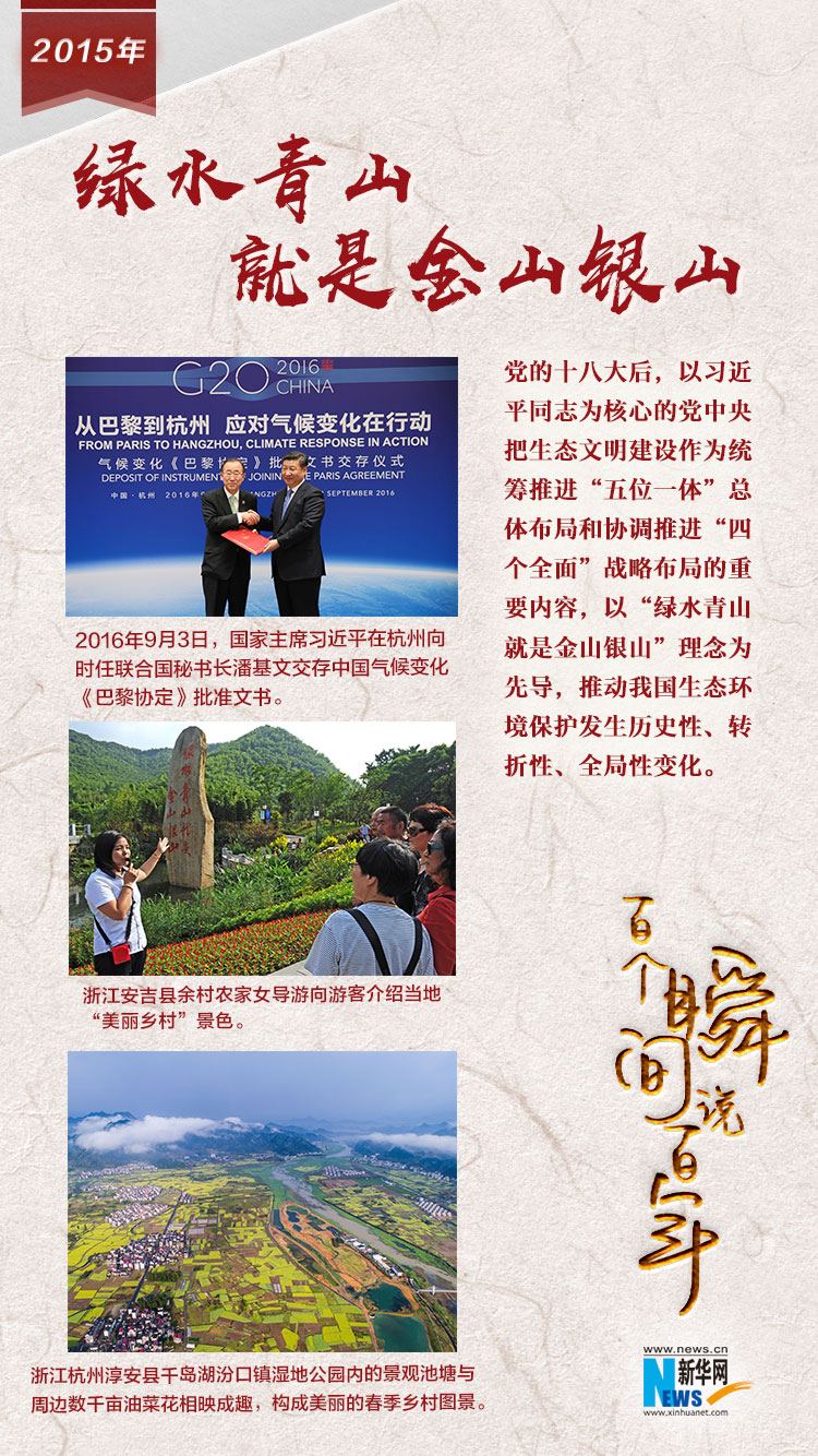 2015，綠水青山就是金山銀山