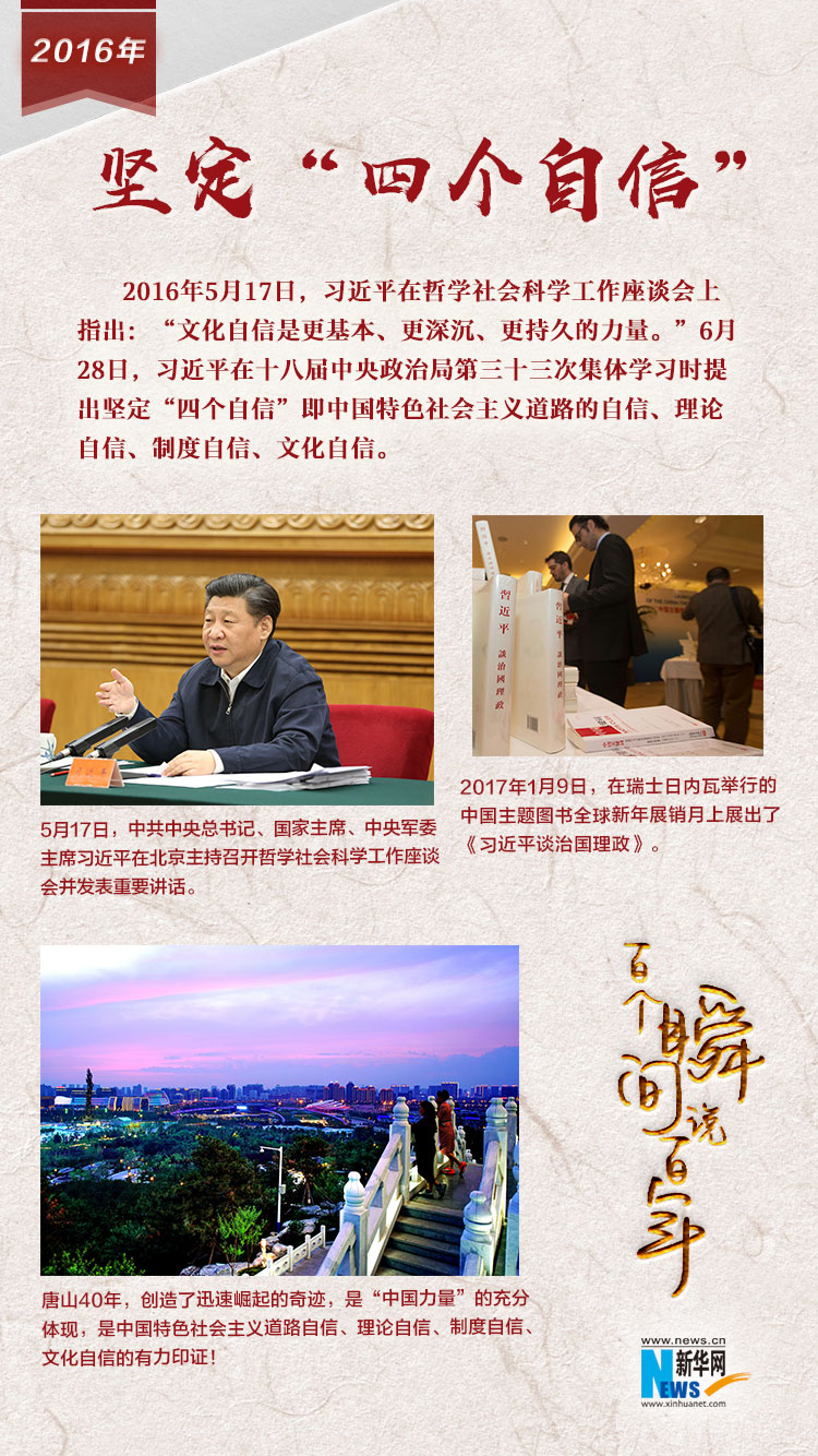 2016，堅定“四個自信”
