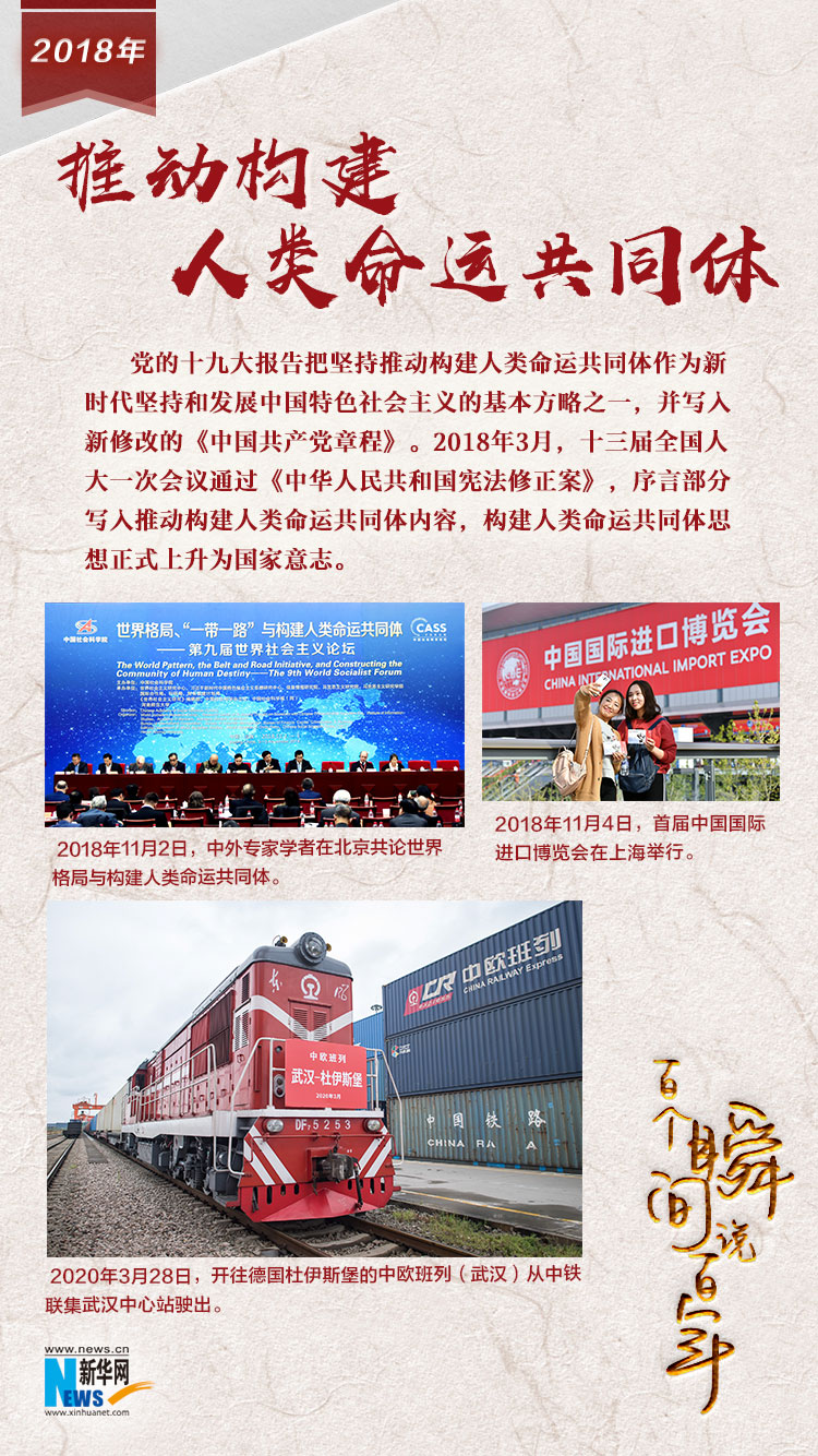 2018，推動構建人類命運共同體