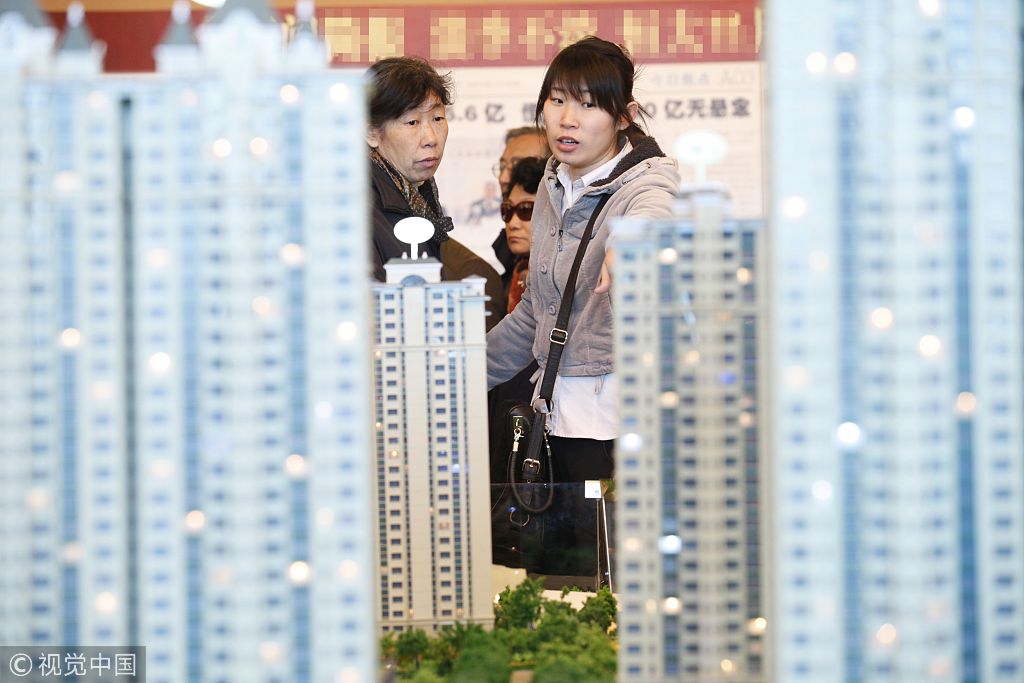 征收房地產(chǎn)稅的目的是什么？