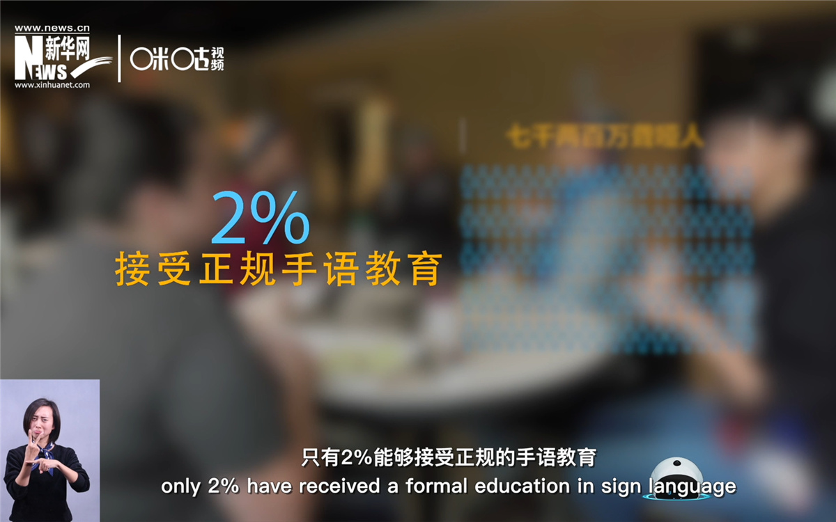 在約七千兩百萬(wàn)聾啞人中，只有2%的人能接受正規(guī)的手語(yǔ)教育