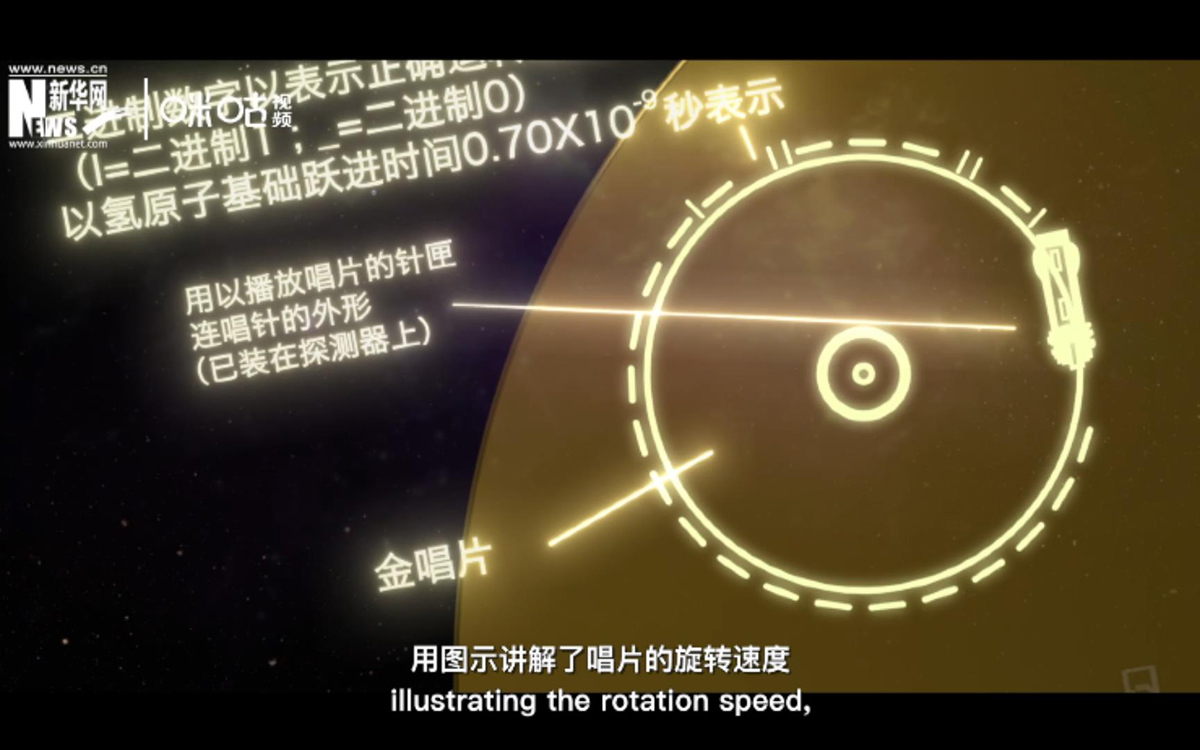 為了避免外星人不會使用，唱片的封面附上了&ldquo;說明書&rdquo;