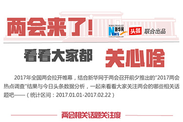 兩會來了！看看大家都關心啥