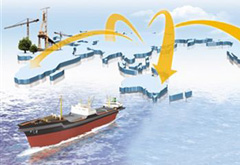 少量企業(yè)走出去存在盲目、非理性行為 要進(jìn)行監(jiān)管