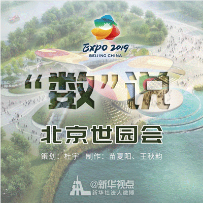 記住這些數(shù)字，就不會(huì)尬聊世園會(huì)！