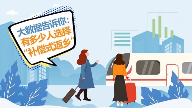 大數據告訴你：哪些人會選擇“補償式返鄉(xiāng)”？