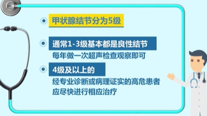 體檢查出結節(jié) 會癌變嗎？ 體檢最易查出甲狀腺、乳腺和肺結節(jié)