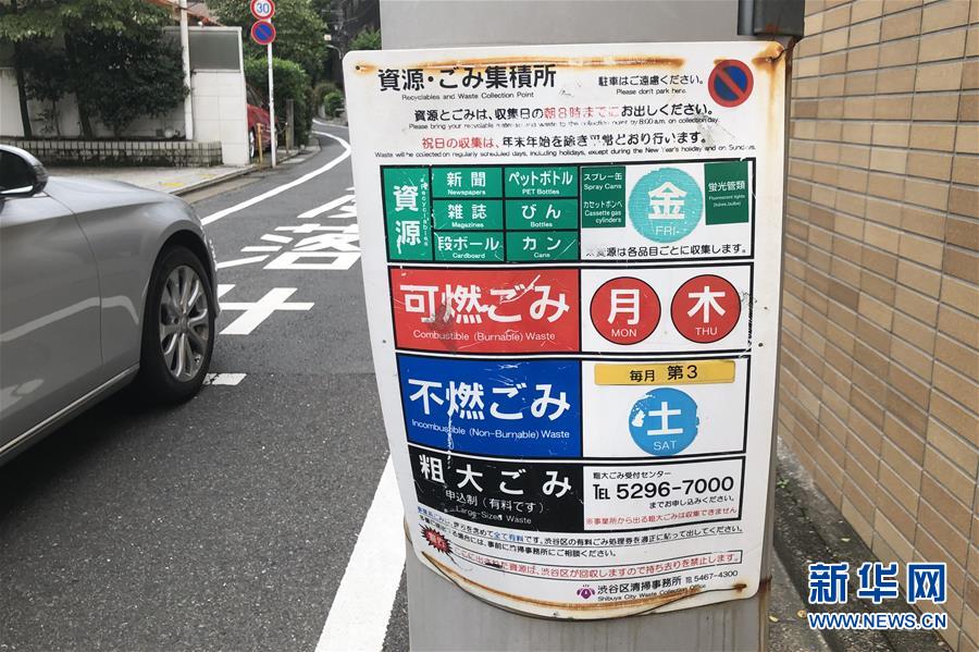 （國際）（4）在國外，垃圾如何分類