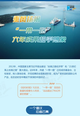 乘風(fēng)揚帆！“一帶一路”六年成果超乎想象