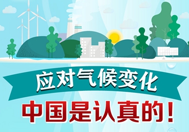應(yīng)對氣候變化，中國是認(rèn)真的！