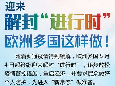 【圖解】迎來解封“進行時” 歐洲多國這樣做！